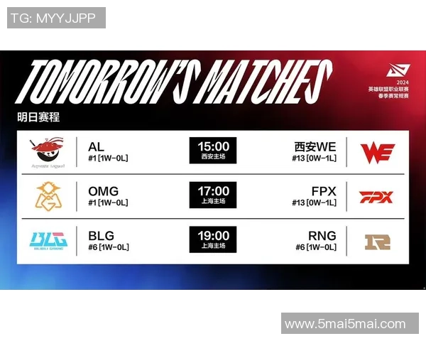 热议英雄联盟:WE战队如何实现意识变革与战术创新的双重突破 热议英雄联盟:WE战队如何实现意识变革与战术创新的双重突破